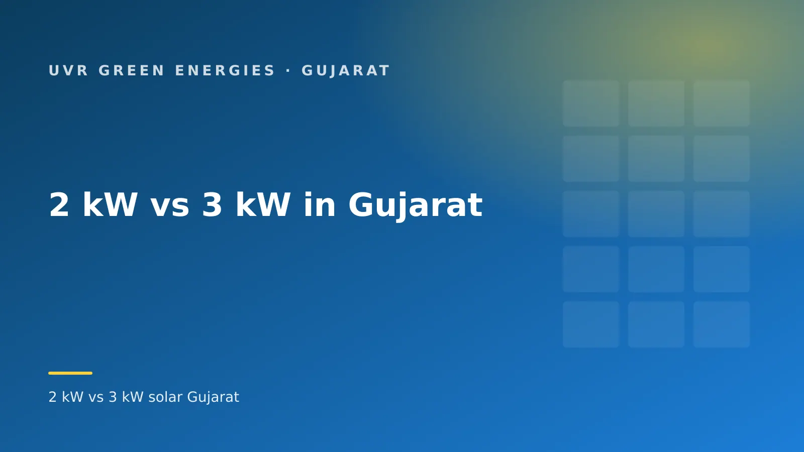 Comparison graphic of 2 kW Gujarat state solar subsidy versus 3 kW PM Surya Ghar CFA for solar in Gujarat